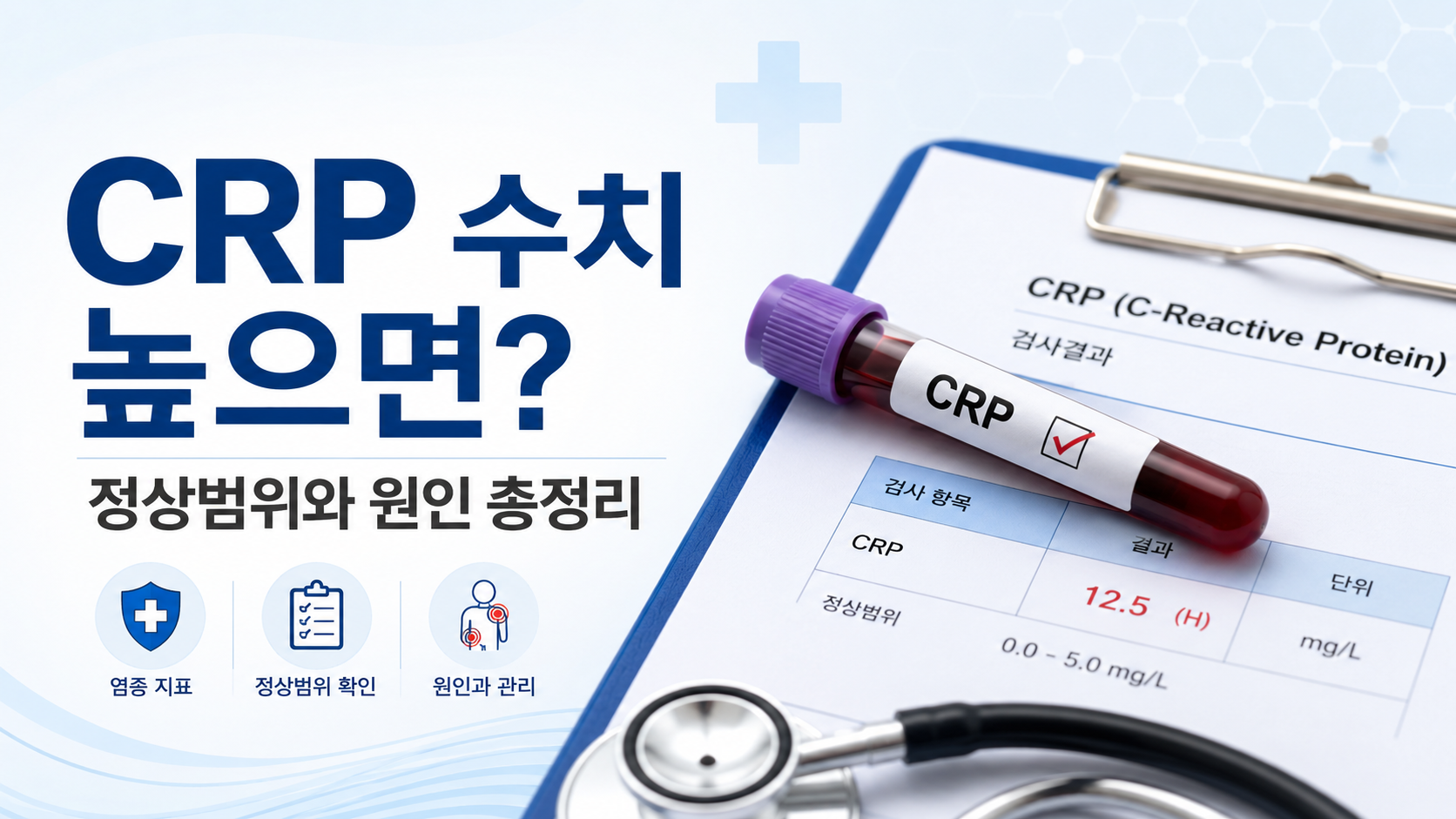 CRP 수치 높으면? 정상범위와 원인 총정리